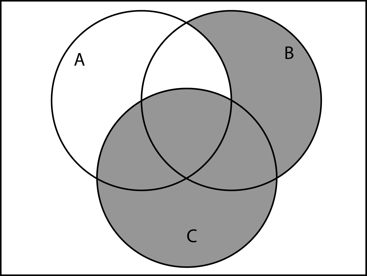 Flowchart, Wiring and Diagram Venn Diagram A Union B Intersection C